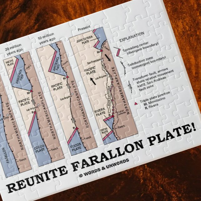 Rena Farallon Plate! (Geologiplate Tectonics) Pussel (Plate tectonics attitude is found on this jigsaw puzzle with the caption "Reunite Farallon Plate!")