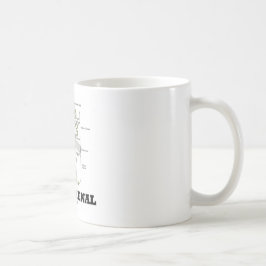 Renal tänka (njure Nephron) Kaffemugg