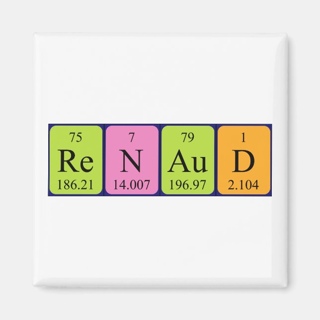 Renaud periodiskt bord namn magnet (Framsidan)