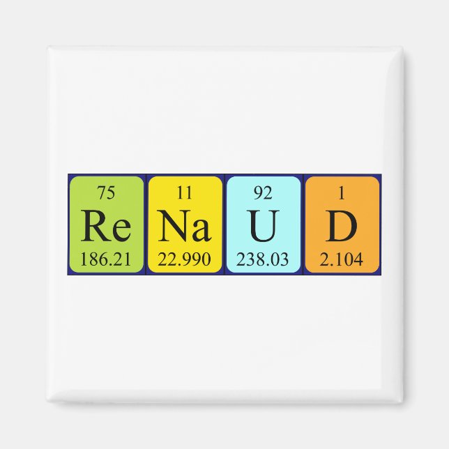 Renaud periodiskt bord namn magnet (Framsidan)