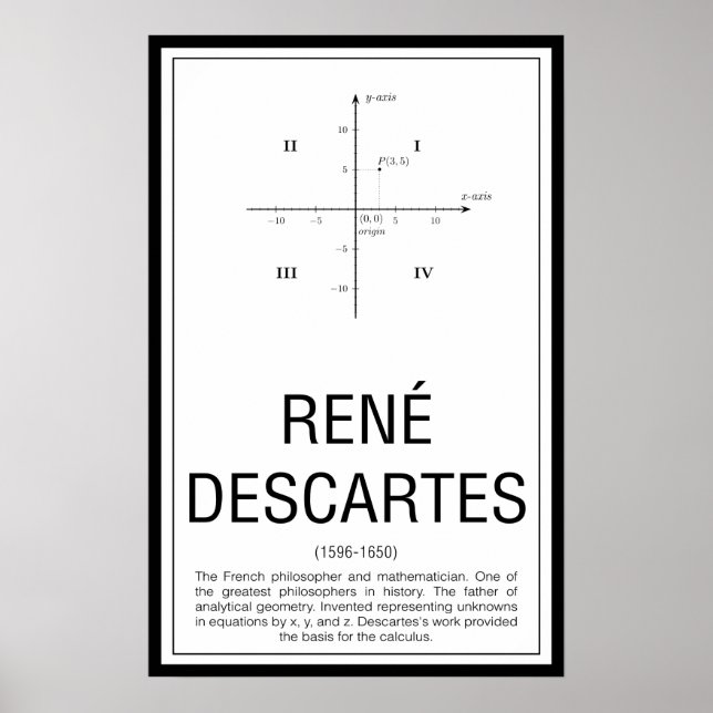 René Descartes Poster (Framsidan)