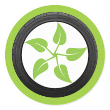 Rengör Gröntens energiförbrukning