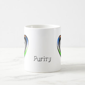 Renhetsgrad Kaffemugg