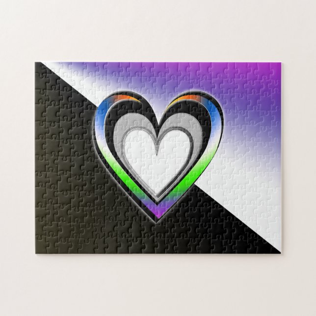 Renhetsgrad Pussel (Horisontell)