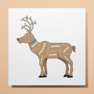 Renkött för jul poster