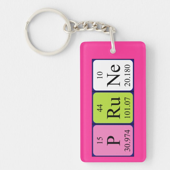 Rensa periodisk nyckelring bord namn (Framsidan)