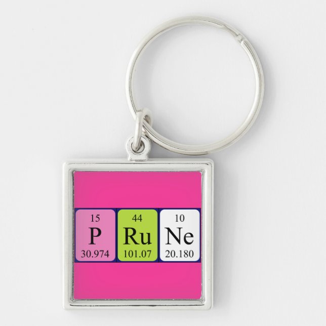 Rensa periodisk nyckelring bord namn (Framsidan)