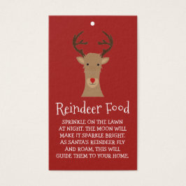 Renys matkort visitkort