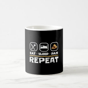 Repetera panoreringsprospektering efter Öster-vilo Kaffemugg
