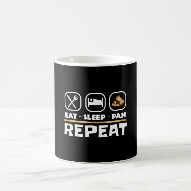 Repetera panoreringsprospektering efter Öster-vilo Kaffemugg (Center)