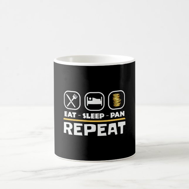 Repetera panoreringsprospektering efter Öster-vilo Kaffemugg (Center)