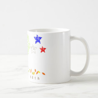 Repetition middagmugg kaffemugg