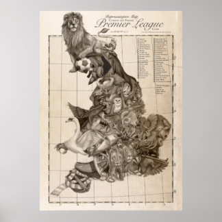 Representant Karta för engelska fotbollen Poster