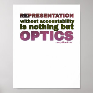 Representation utan ansvarsskyldighet är Optics Wi Poster