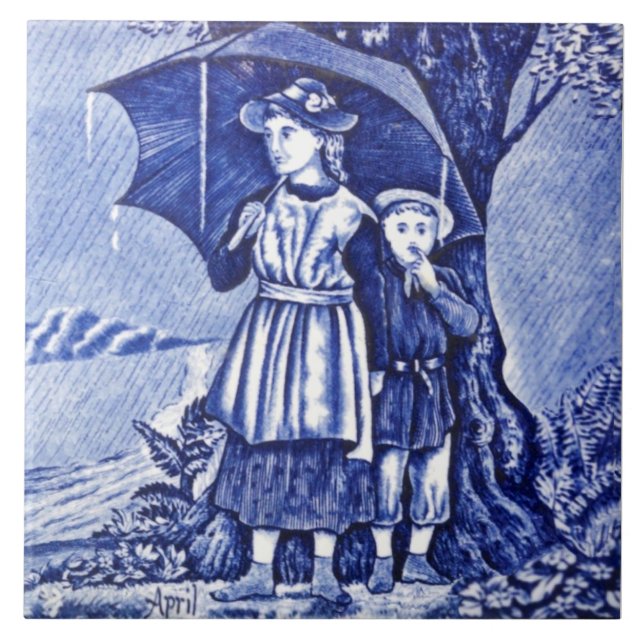 Repro Antique Wedgwood Blue Calendar Series april Kakelplatta (Framsidan)