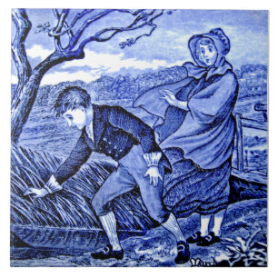 Repro Antique Wedgwood Blue Calendar Series mars Kakelplatta