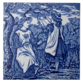 Repro Antique Wedgwood Blue Månth of May Calendar Kakelplatta
