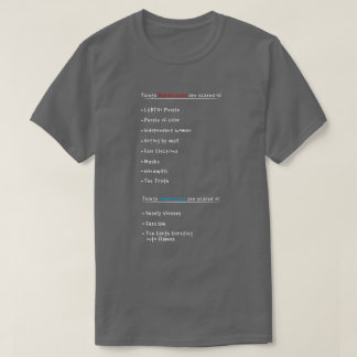 Republicans v Democrny T Shirt