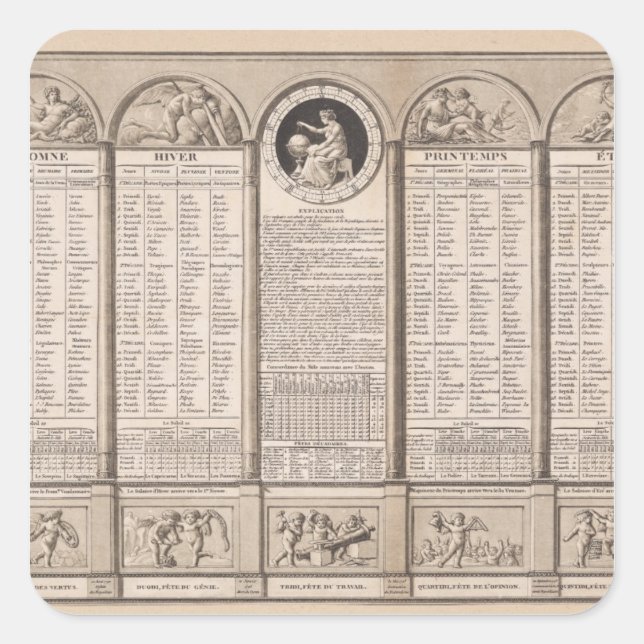 Republicansk kalender, 1794 fyrkantigt klistermärke (Framsida)