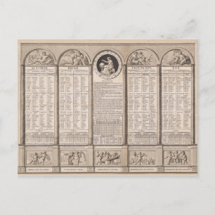 Republicansk kalender, 1794 vykort