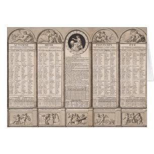 Republikansk kalender, 1794 hälsningskort