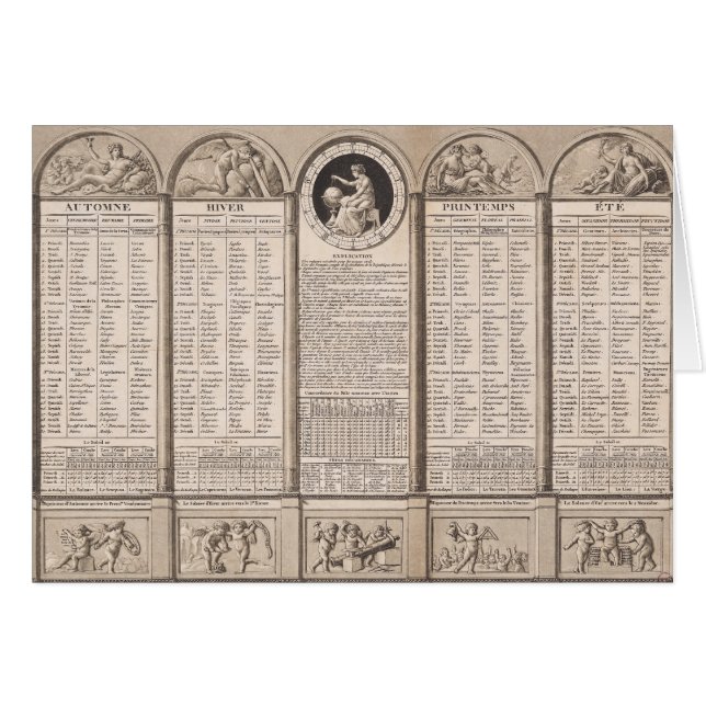 Republikansk kalender, 1794 hälsningskort (Framsidan Horizontal)