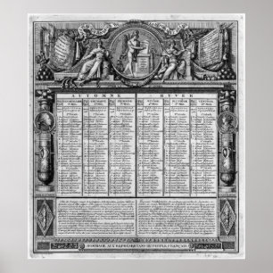 Republikansk kalender, 22 september 1793 poster