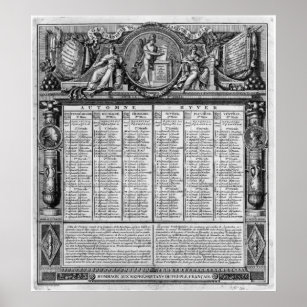 Republikansk kalender, 22 september 1793 poster