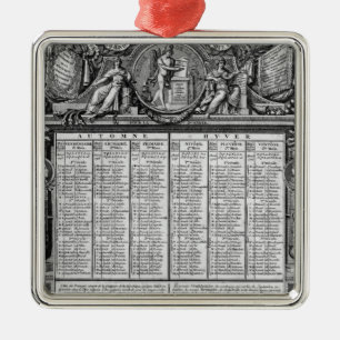 Republikansk kalender, 22nd September 1793 Julgransprydnad Metall