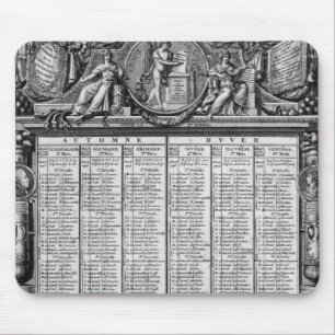Republikansk kalender, 22nd September 1793 Musmatta
