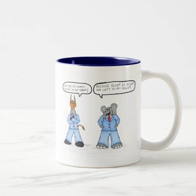 Republikansk logik Två-Tonad mugg (Höger)