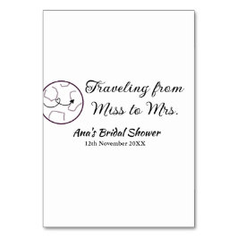 Resa möhippa lägg till namn datafel hos fru sim bordsnummer