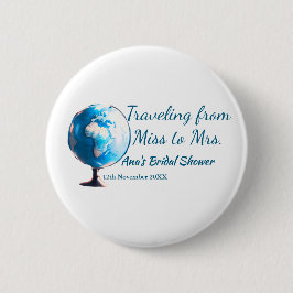 Resa möhippa lägg till namn datafel hos fru sim knapp