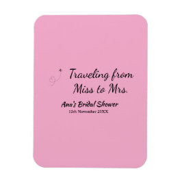 Resa möhippa lägg till namn datafel hos fru sim magnet