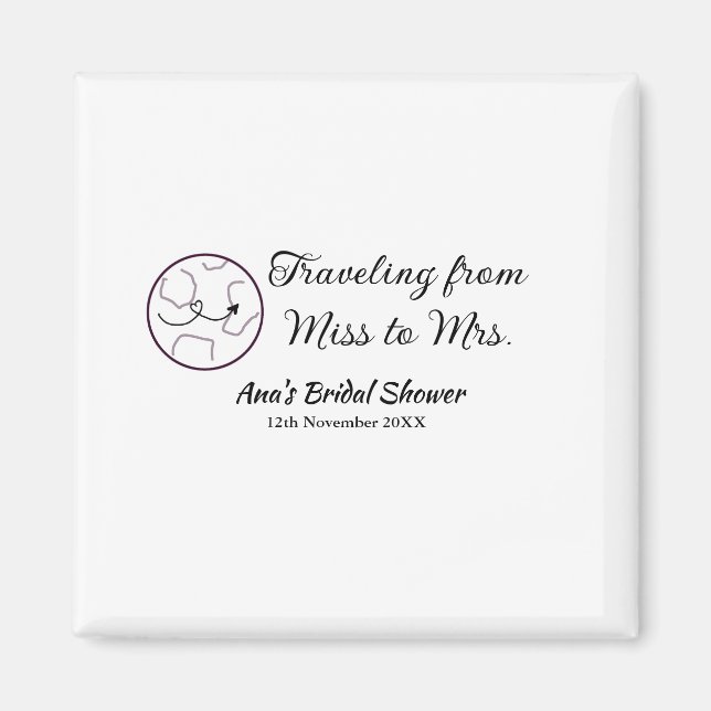 Resa möhippa lägg till namn datafel hos fru sim magnet (Framsidan)