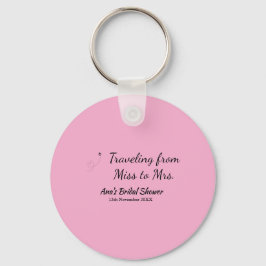 Resa möhippa lägg till namn datafel hos fru sim nyckelring