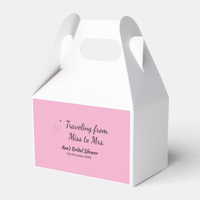 Resa möhippa lägg till namn datafel hos fru sim presentaskar (Framsidan Sidan)