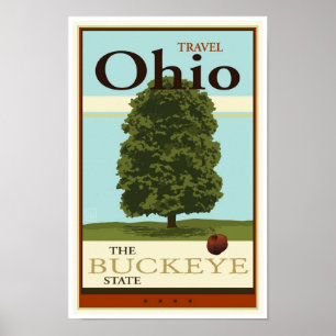 Resa Ohio Poster