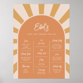 Resa runt Sol-milstolpen Poster