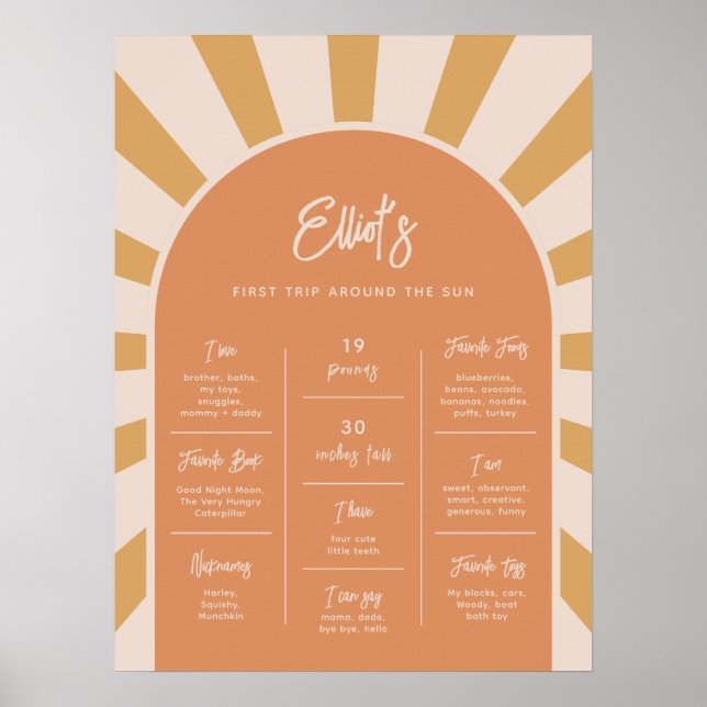 Resa runt Sol-milstolpen Poster (Framsidan)