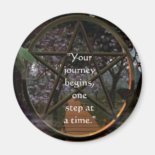 Resan Magnet