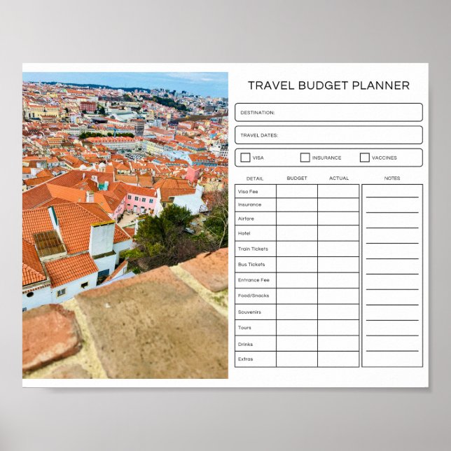 Resebudgetplan, Poster digitalhämtning (Framsidan)