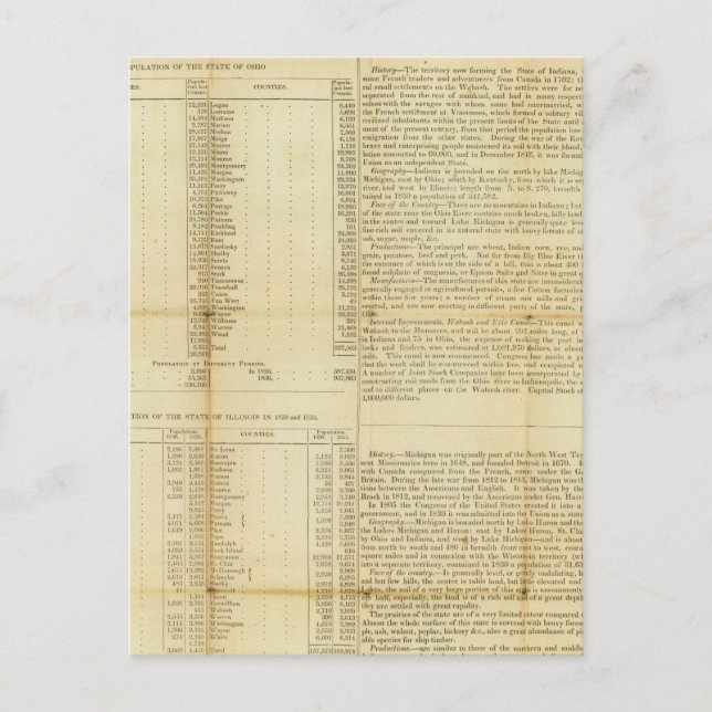 Reseguide och emigrantkatalog vykort (Framsida)