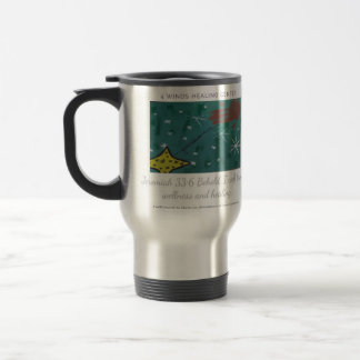 Resemugg