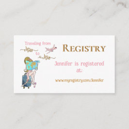 Reser från Fröken till Fru Bröllopspresentregister Tilläggskort