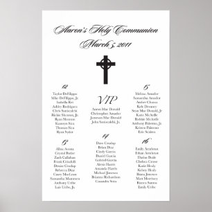 ***RESERVED** för Aaron Heliga Communion Poster