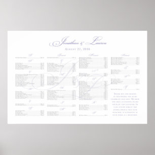 ***RESERVED** för Jonathan+Lauren Poster
