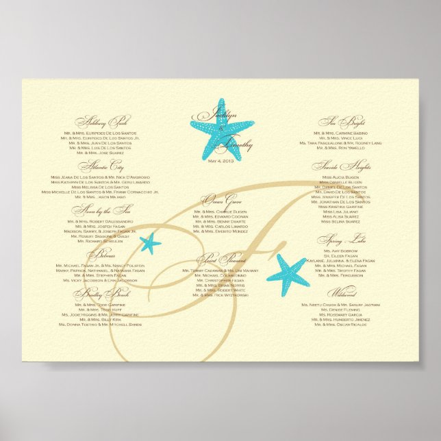 ***RESERVERAT FÖR Jacklyn+Timothy** 5x7 Poster (Framsidan)