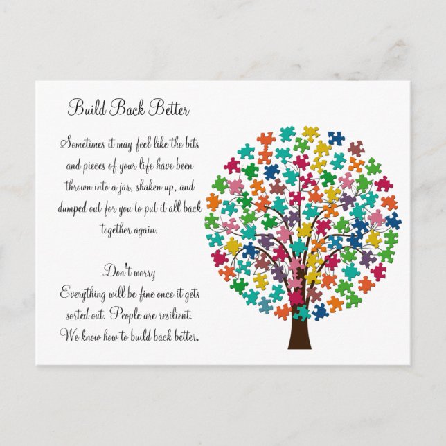 Resistens Vykort (Framsida)