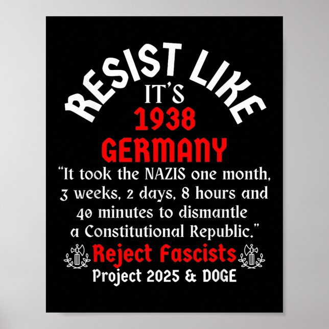 Resistera som 1938 Tyskland_2 Poster (Framsidan)